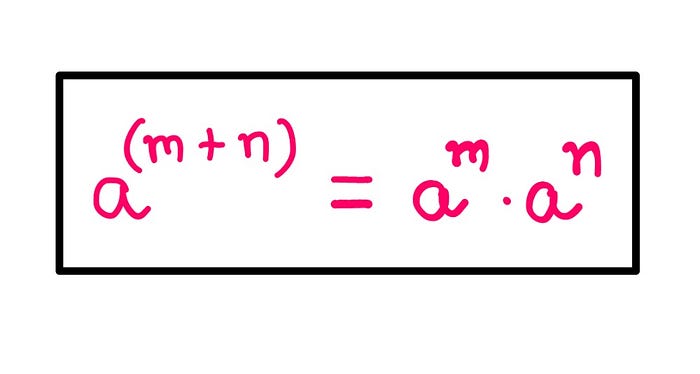 How To Really Solve This Tricky Algebra Problem (XII) — A whiteboard style graphic-illustration showing the following information: a^(m+n) = (a^m)*(a^n)