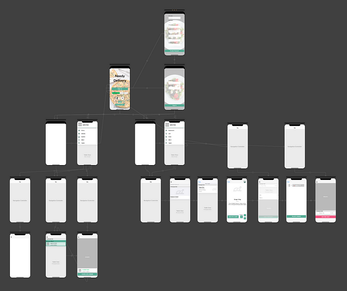 https://miro.medium.com/max/700/1*nXmmX_pnUrH8viLl0KQUlg.png