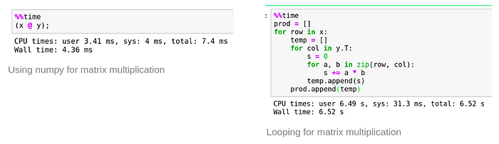 Vectorized Implementation