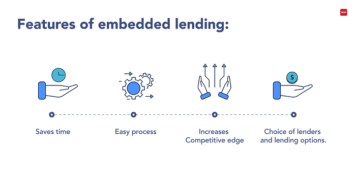 Features of Embedded Lending