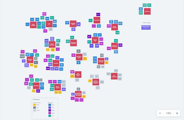 https://miro.medium.com/max/700/1*oLMCXAttjYhzDG_XsAdAvg.png