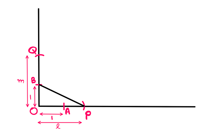 How To Do Basic Math Operations Using Only Ruler And Compass — In the above setup, the points ‘B’ and ‘P’ are now connected using line segment ‘BP’.