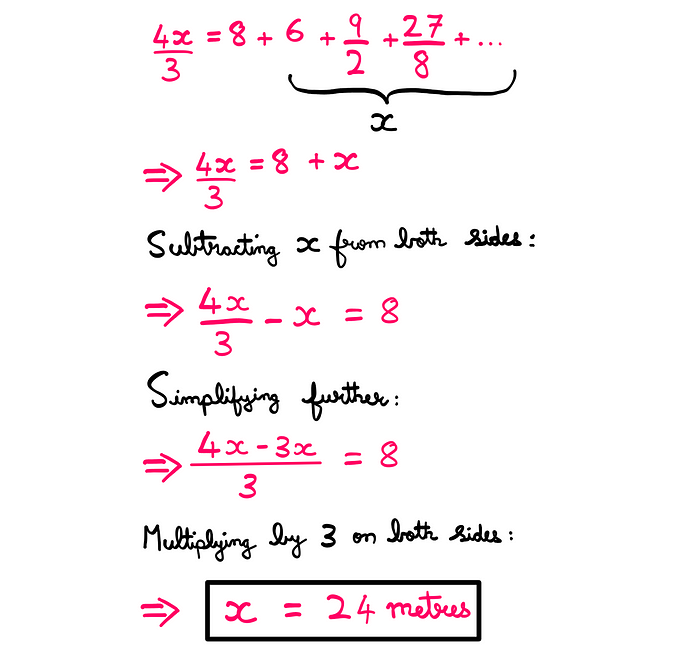 How To Actually Solve The Bouncing Ball Puzzle? — (4x/3) = 8 + 6 + (9/2) + (27/8) + …; But we know that 6 + (9/2) + (27/8) + … = x; Consequently: (4x/3) = 8 + x; Subtracting x from both sides: (4x/3) — x = 8; Simplifying further: [(4x-3x)/3] = 8; Multiplying by 3 on both sides: x = 24 metres.