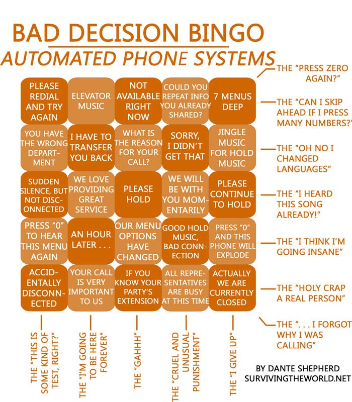 Bad Decision Bingo Automated Phone Systems by Dante Shepherd I