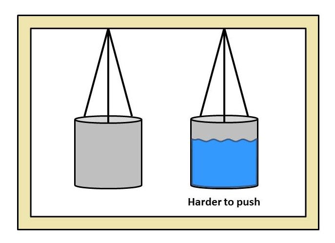 13 Ways Design Thinking is like Physics | by Gavin Cosgrave | Medium