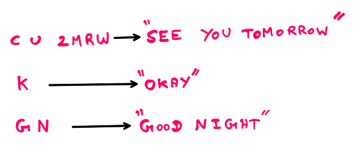 How To Really Understand The Mathematics Of Language: C U 2MRW -> “See you tomorrow”, L -> “Okay”, GN -> “Good Night”
