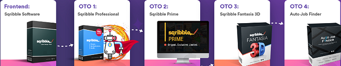 Sqribble Review 2021