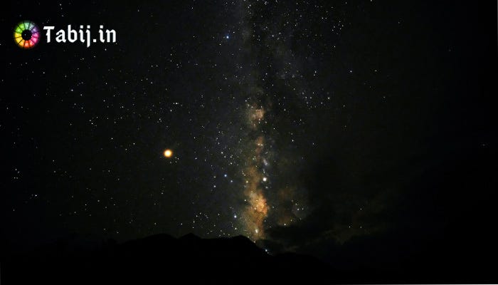 Life predictions: free astrology prediction by date of birth