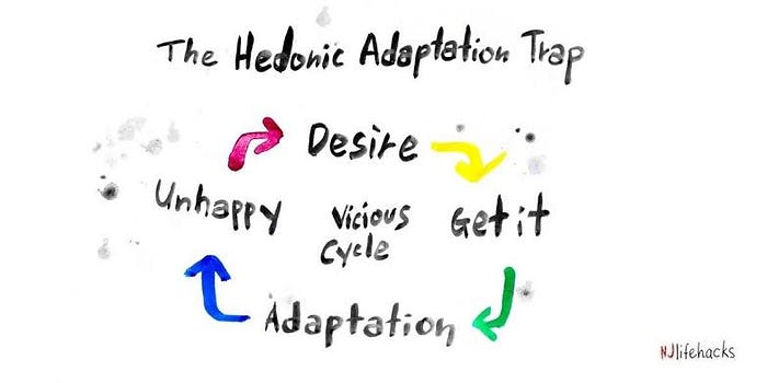 hedonic adaption trap