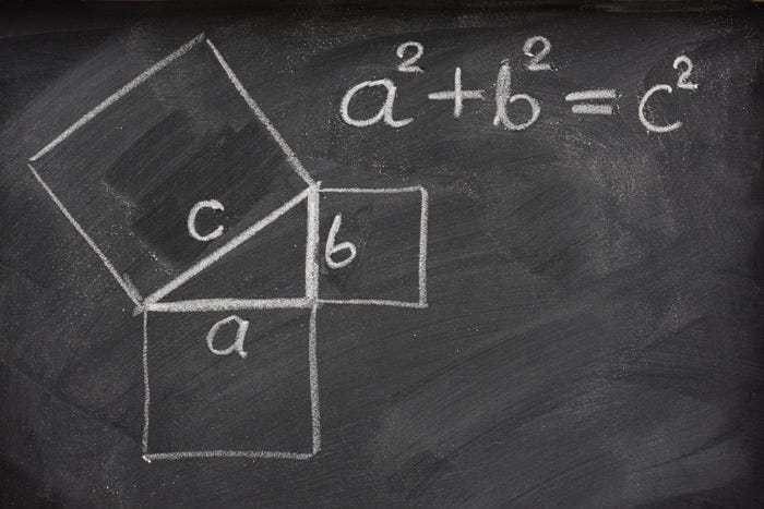 Calculating Pythagorean Triplets In Elixir Python And Javascript By Liz Parody Medium Calculating Pythagorean Triplets In Elixir Python And Javascript By Liz Parody Medium