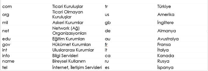 1*sVrg05tiB3knKG2RaxIlog.png