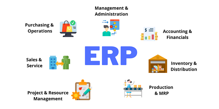 ERP software