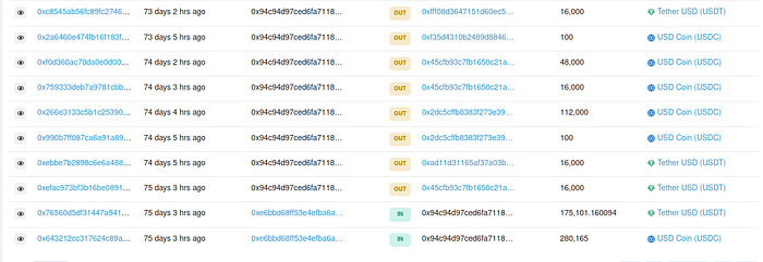 Some of the transactions of 0x94c94d97ced6fa71181979b0b083d99d4e2c0051, first two large funding transfers and then various $16k USD (the max allocation per account) to proxy accounts to buy 100k KDX.