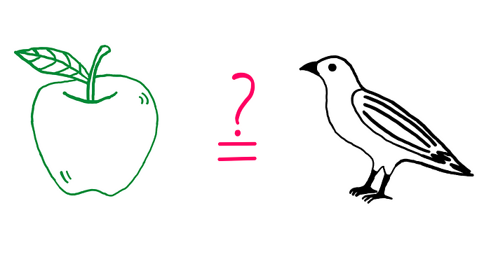 How To Really Understand The Raven Paradox? — A sketch of a green apple on the left and a sketch of a black raven on the right with an ‘equal to’ symbol in between them. There is a question mark hovering above the ‘equal to’ sign, questioning if these two entities could be equal.