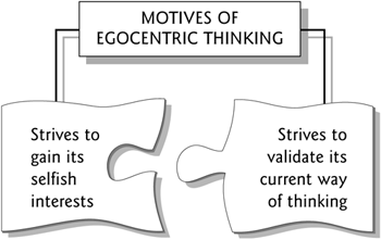 egocentric definition psychology