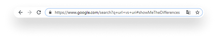 URL of a search in Google