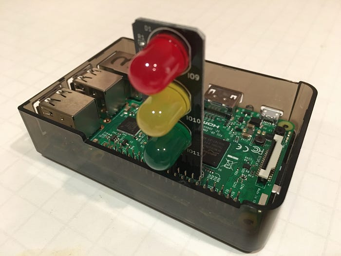 controllo dei pin GPIO