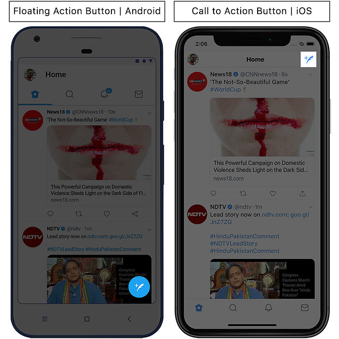 Floating Action Button