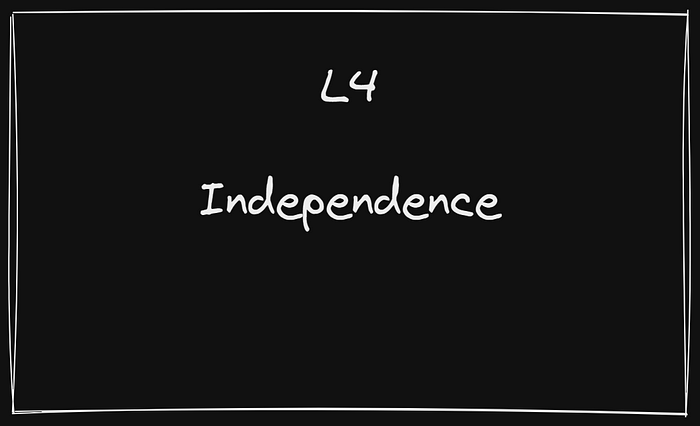L4 requires independence
