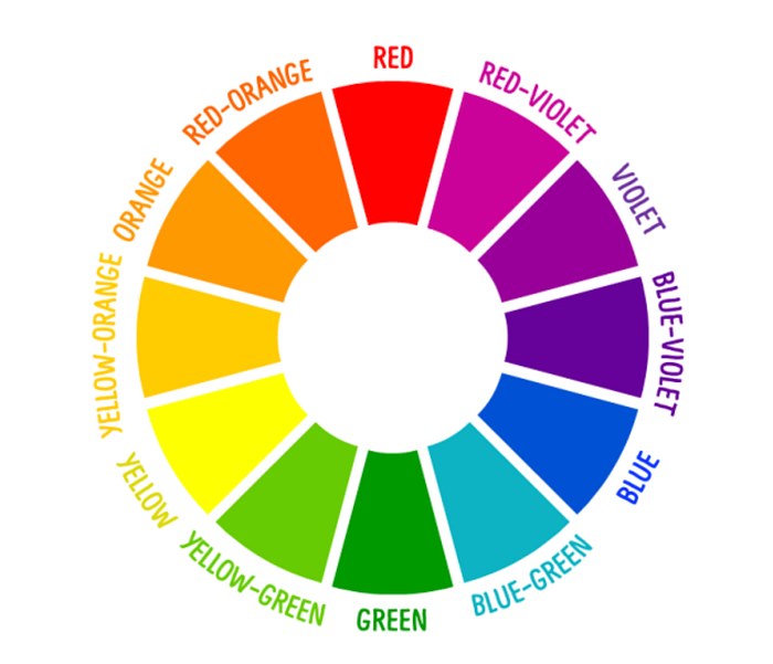 Color-wheel