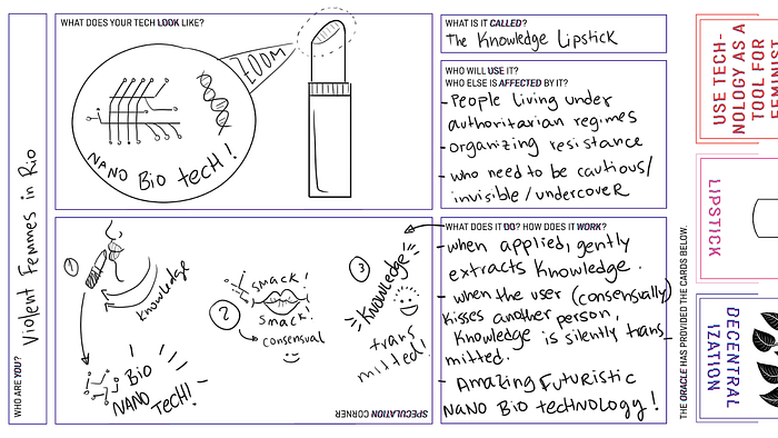 Hand written text & illustration in 4 panels relating to the questions: What does your tech look like? What is it called? etc