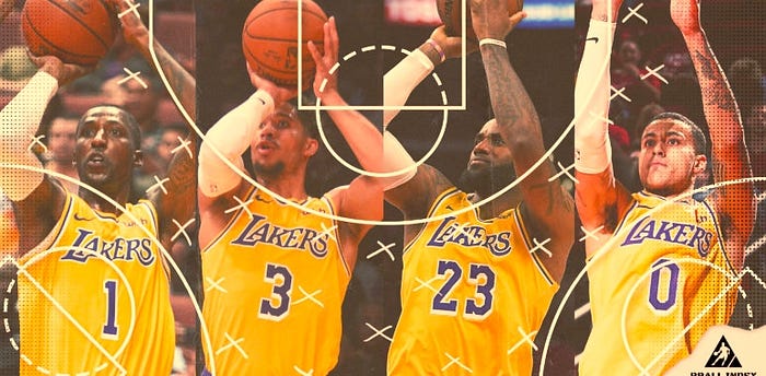 Lakers Coaching Search Is A Joke By Lakertom Medium