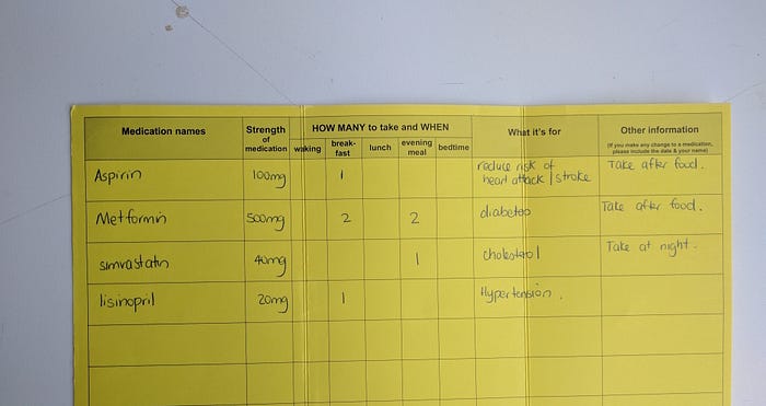 Yellow Card App. So these beauties are ‘Yellow Cards’… | by Eliot ...