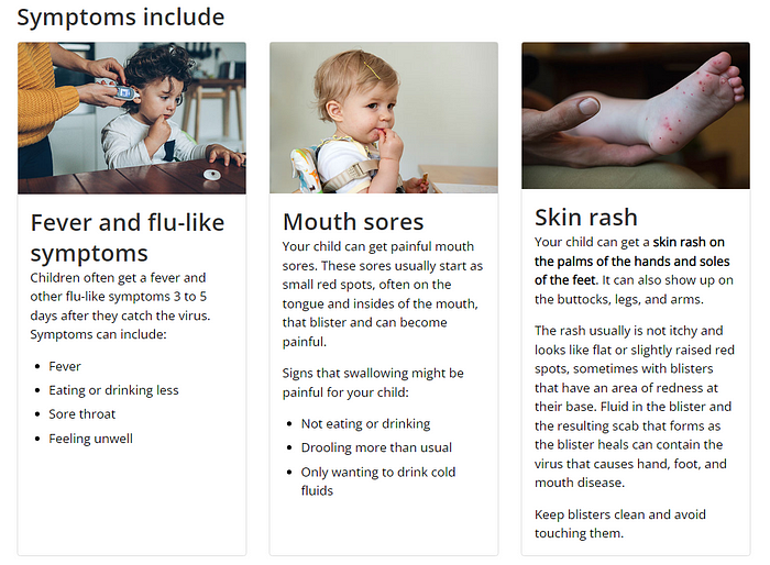 Symptoms and Diagnosis of Hand, Foot, and Mouth Disease