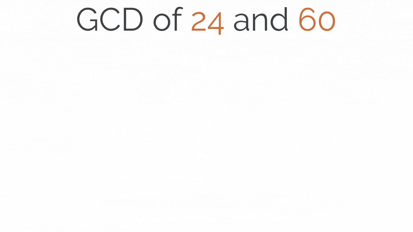 What is GCD and its working using illustration