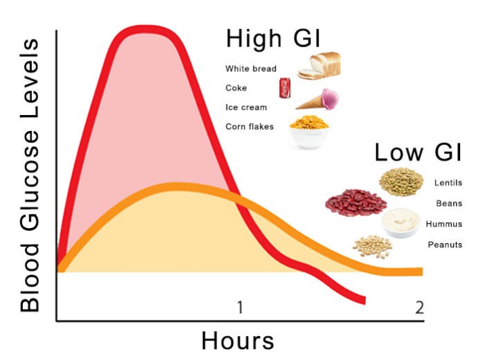 insulin-spikes-insulin-spikes-by-apppleoho-poppyg-medium