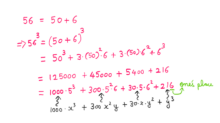 How To Mentally Calculate Cube Roots As 2-Digit Integers? 56 = 50 + 6; 56³ = (50 + 6)³ = 50³ + 30*(50)²*6 + 30*50*6² + 6³ = 1000*5³ + 300*5²*6 + 30*5*6² + 216