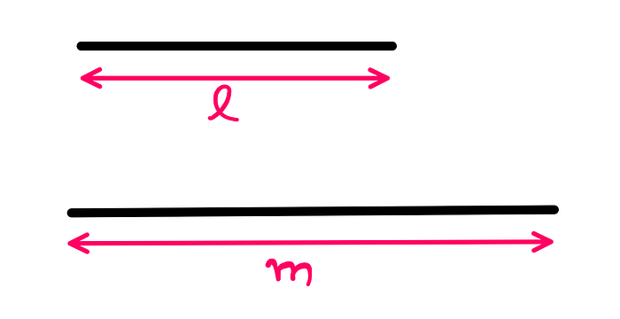 How To Do Basic Math Operations Using Only Ruler And Compass — An illustration showing two line segments of length ‘l’ and ‘m’ units respecively. ‘m’ seems to be larger than ‘l’.