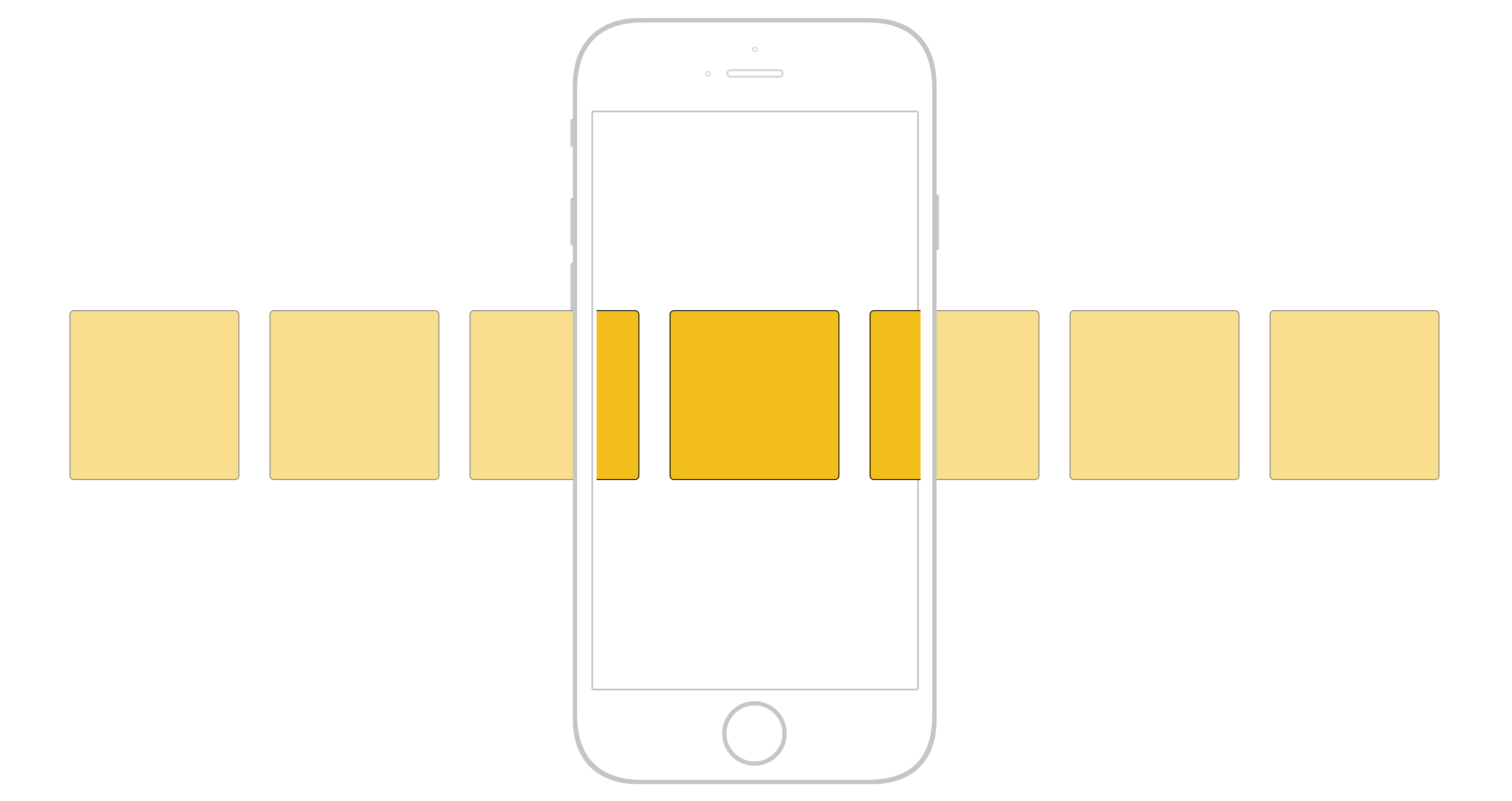 How To Create Horizontal Scrolling Containers - codeburst