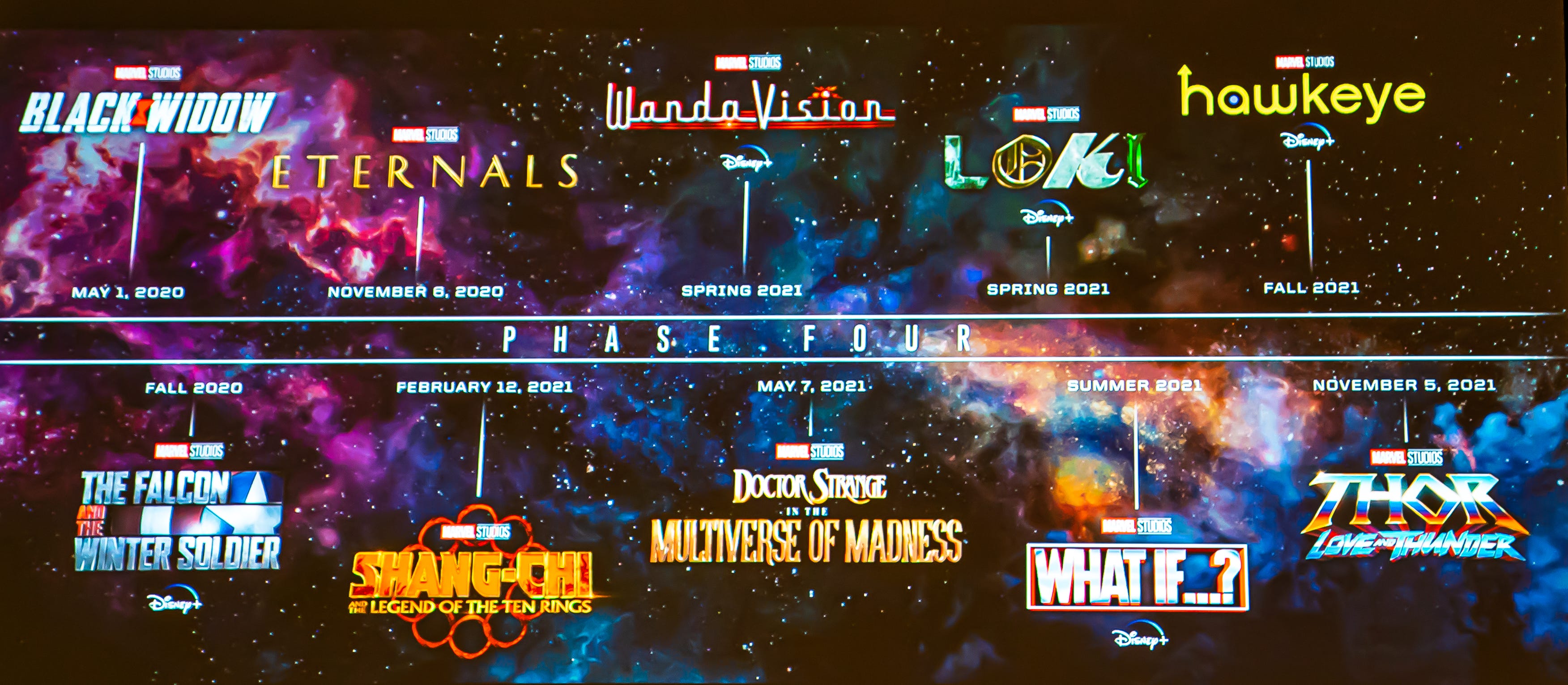 Quais são os próximos lançamentos da Marvel? | Pai de Amor