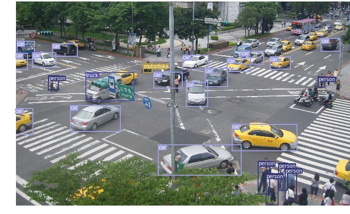 Object Detection And Tracking In Pytorch By Chris Fotache Towards Data Science