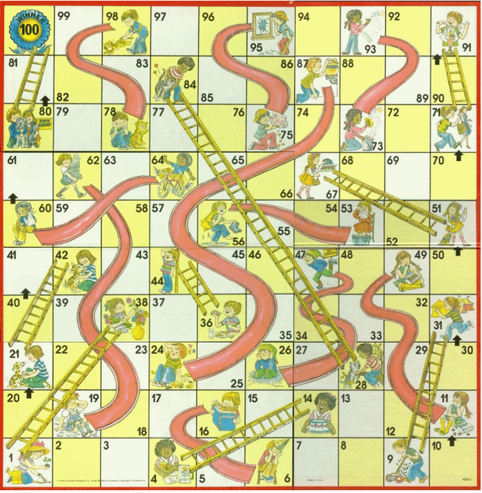 chutes & ladders