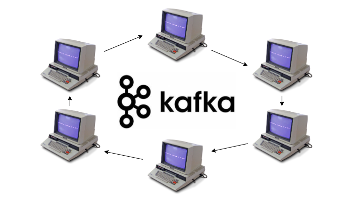 Stop Building Your Platform Around Kafka