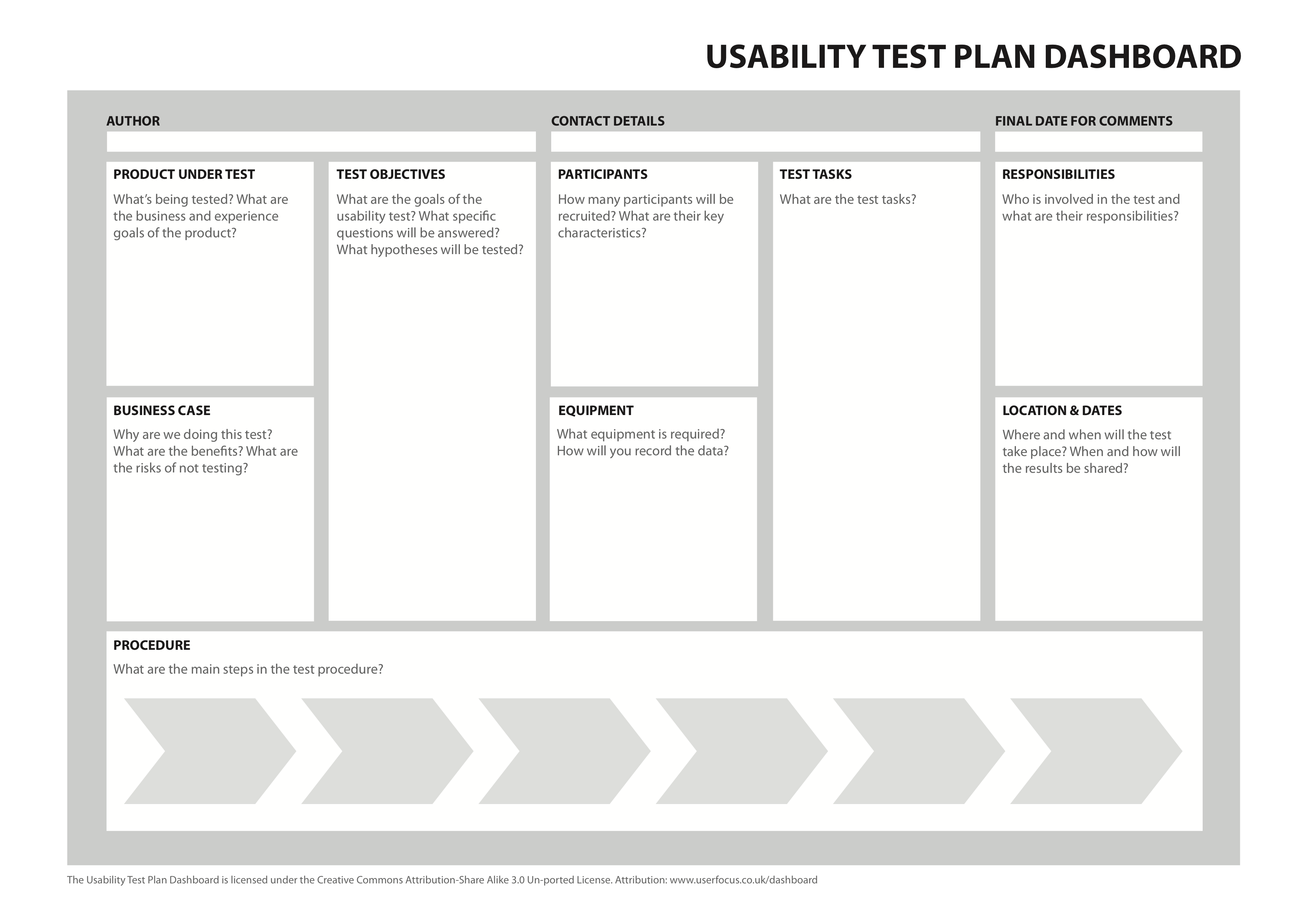 The 7-page usability test plan. How to sleep better at night  by