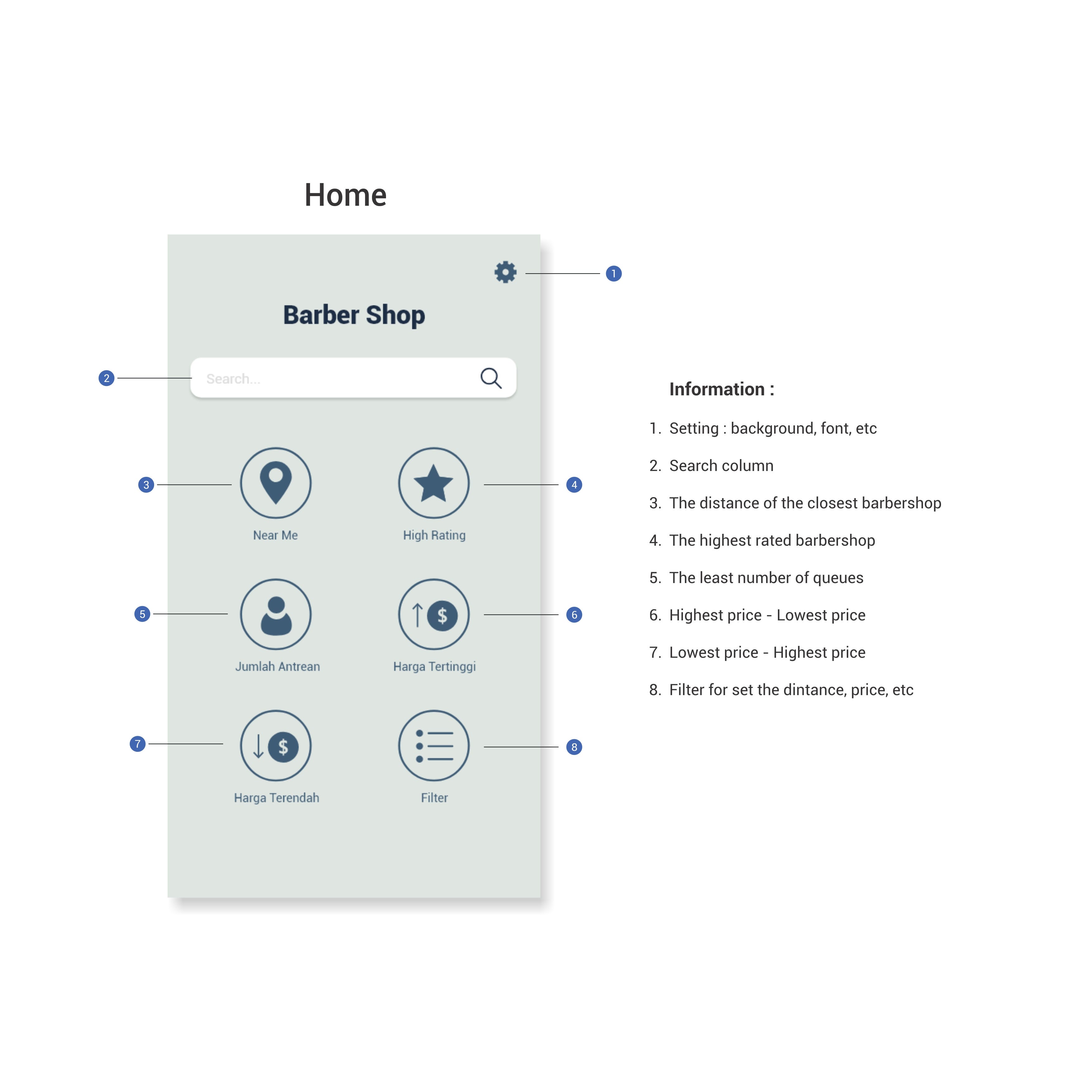 Case Study Ui Ux Design How To Find Barbershop Easily By Denny Wirawan Ux Planet