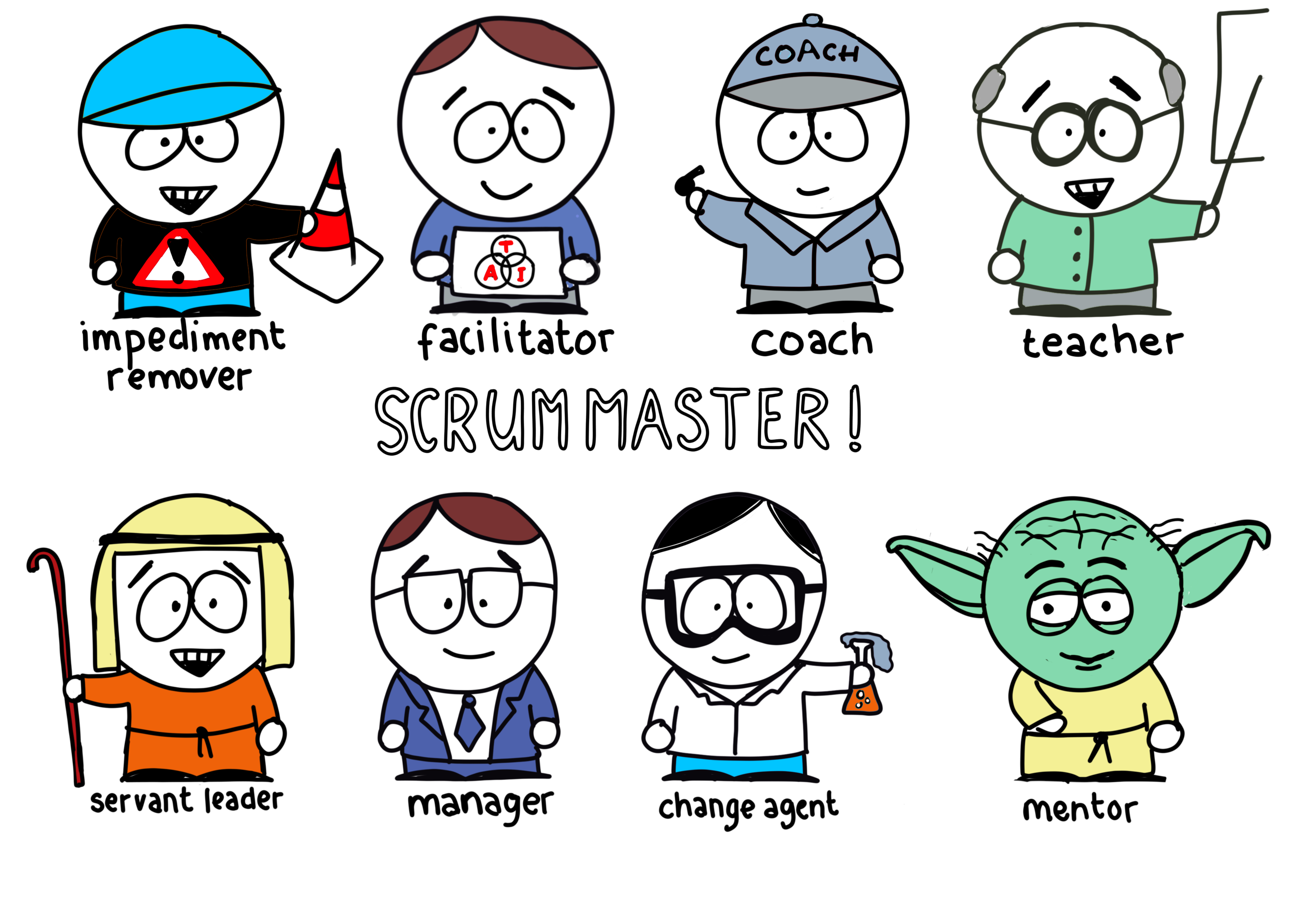 the-roles-and-responsibilities-of-a-scrum-master-2023