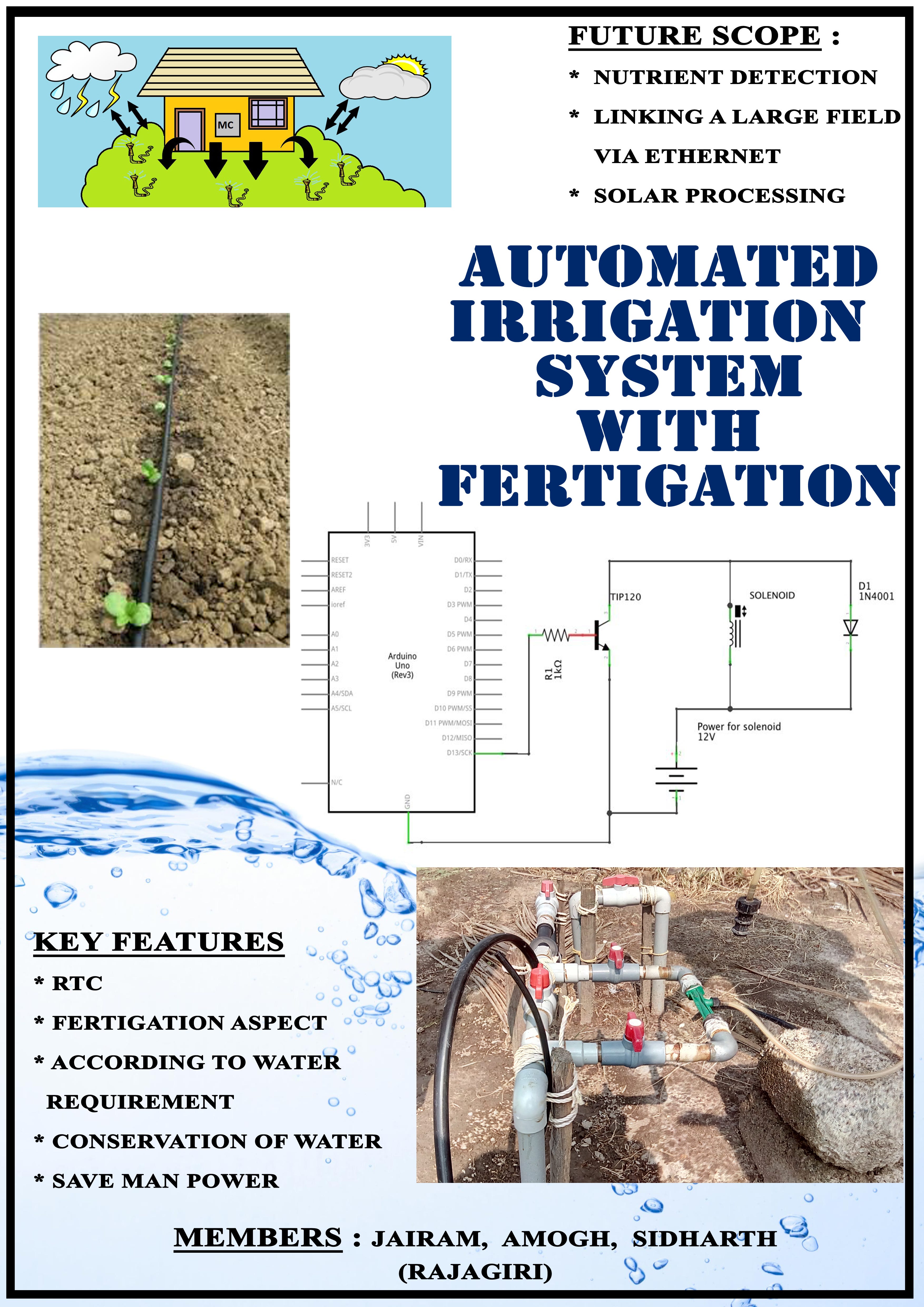 KSCSTE Project IOT based Automated Intelligent Irrigation System with