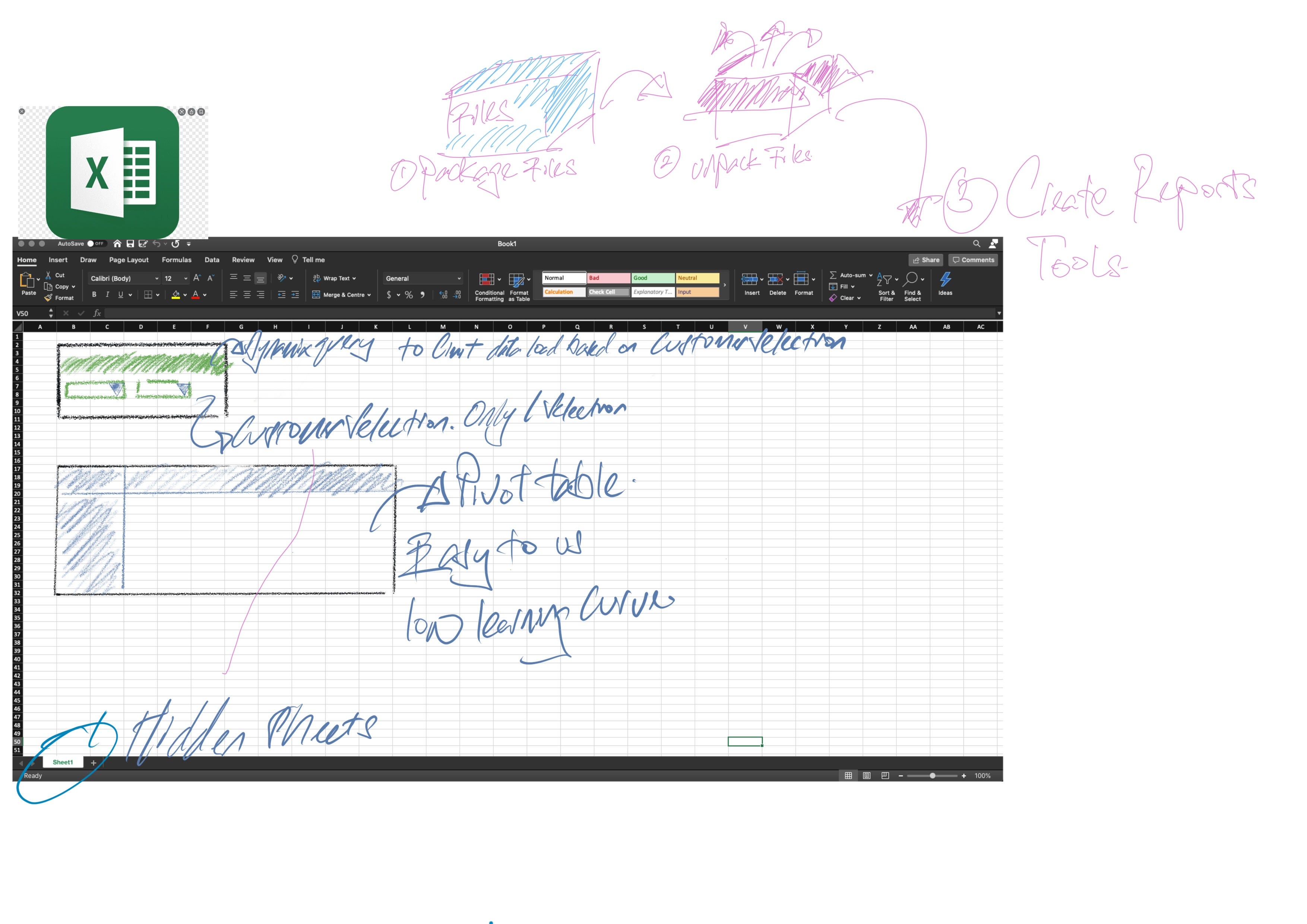 Learn how to build a successful data tool with $0 budget. #1: Is not ...