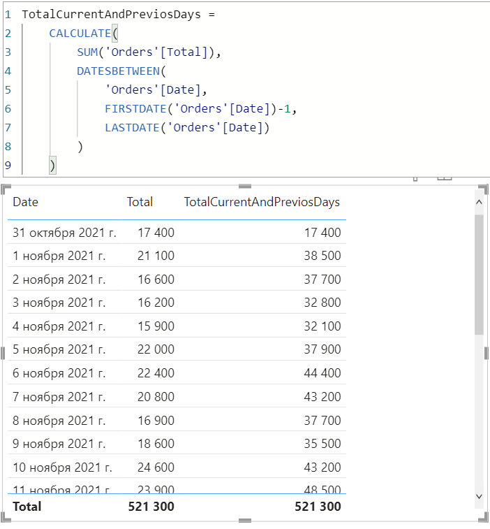 DAX Power BI DATESBETWEEN & DATESINPERIOD by technologIT Medium