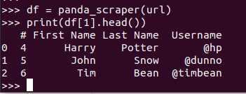 Web Scraper Url List