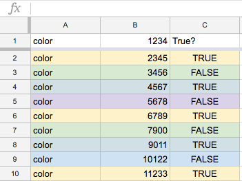 How To Sort Cells By Color The In The Google Sheet The Startup