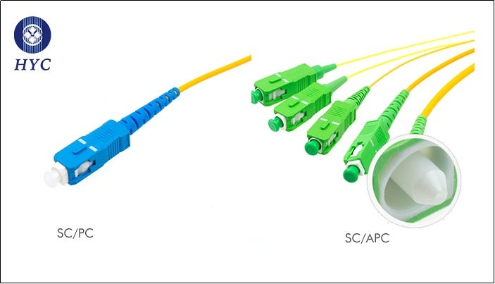 Fiber Optic Patch Cable PC, APC or UPC - Forums