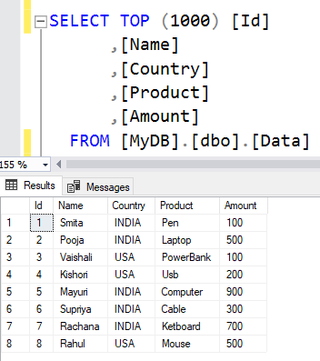 “Common Table Expression(CTE) in SQL Server” | by Smita Gudale | Medium