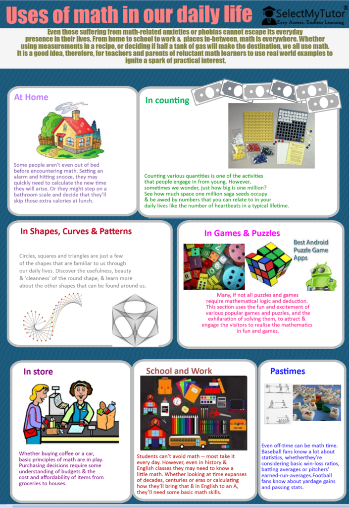 Uses Of Math In Our Daily Life In This Image You Will Find The Work 