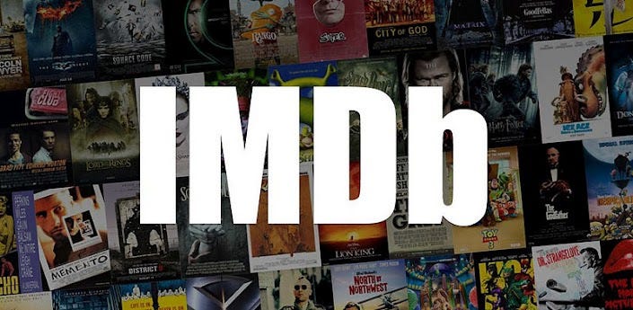 Data Analysis End-to-End IMDb dataset | by Ognish Banerjee | Analytics  Vidhya | Medium