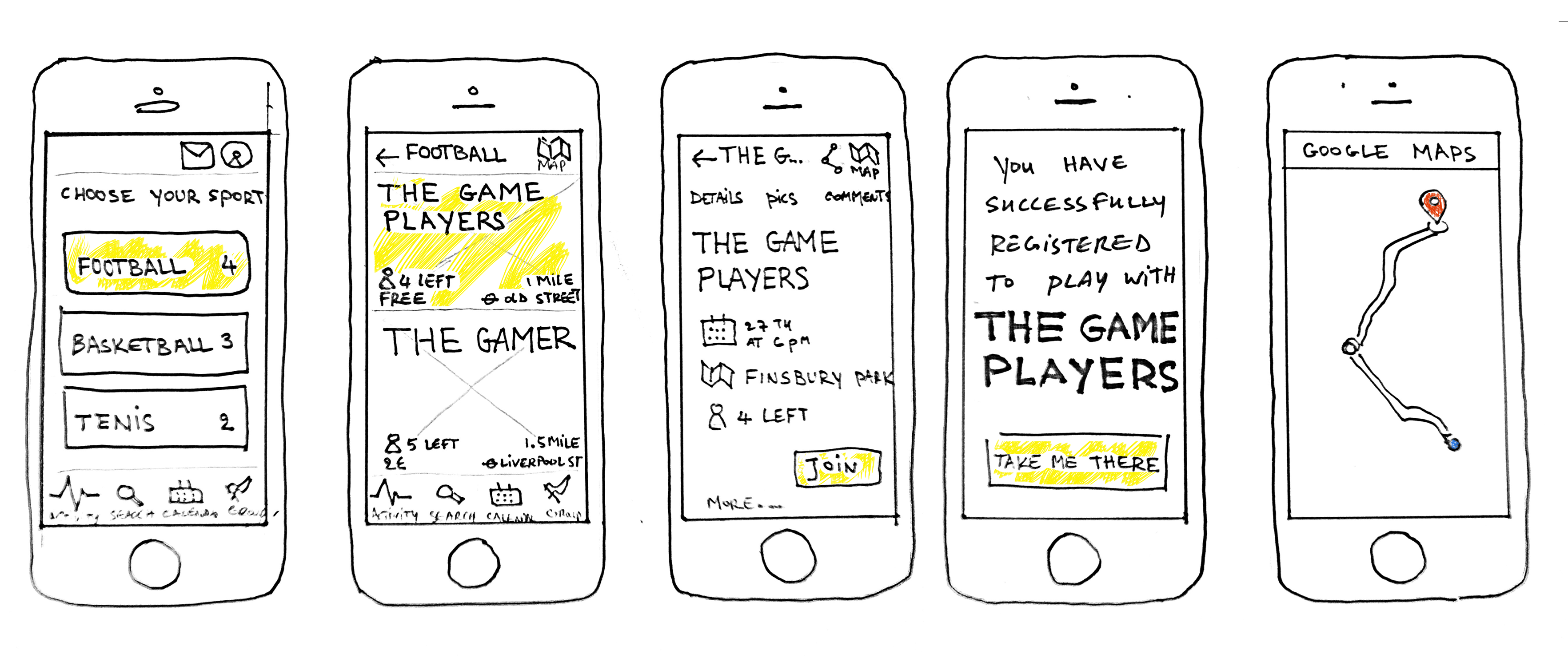 How To Make A Rapid Prototype For Mobile Apps By Chaymae Lougmani Prototypr